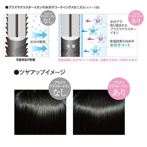 絹女 KINUJO キヌージョ Hair Dryer ヘアドライヤー KH201 ホワイト