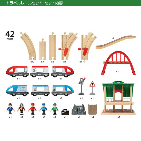 トラベルレールセット 33512 ブリオ BRIO セット レールセット 木のおもちゃ WORLD レールウェイ 電車 車両 列車 クリスマス 誕生日 プレゼント_1