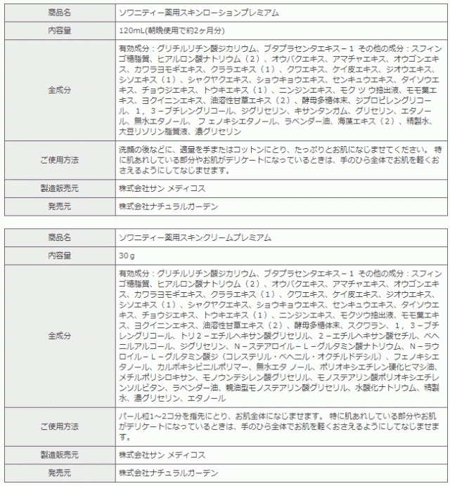 薬用ソワニティー プレミアムスキンローション＆クリームセット ソワニティ スキンケアの通販はau PAY マーケット - ナチュラルガーデン