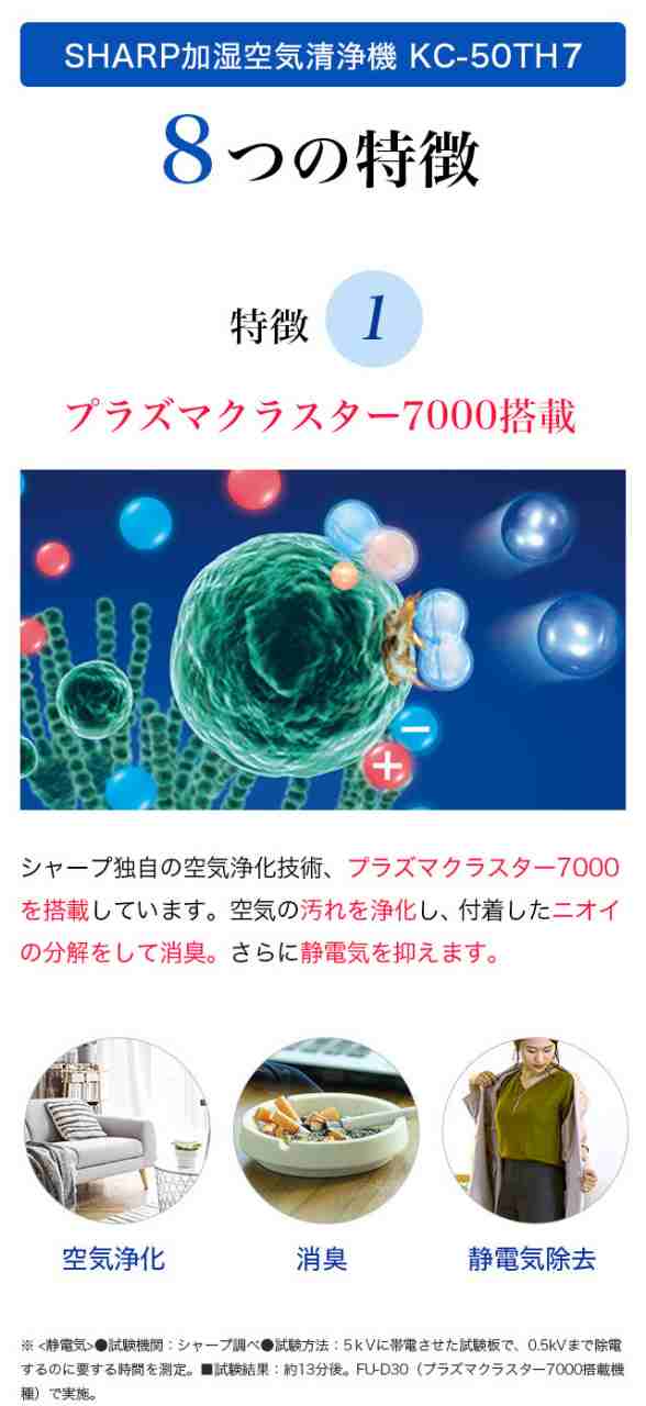 新品/正規品保障】SHARP シャープ 加湿空気清浄機 KC-50TH プラズマ