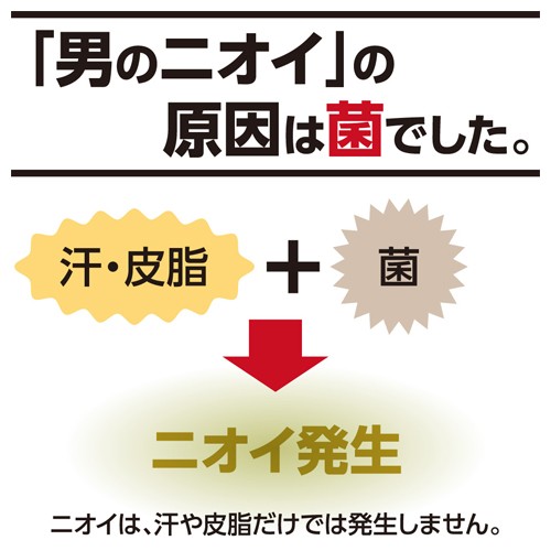 プロテク(PRO TEC) 薬用デオドラントソープ 詰替用 330ml 医薬部外品 頭皮ケア・ニオイ対策 ボディソープ  ライオン(LION)の通販はau PAY マーケット コスメボックス au PAY マーケット－通販サイト