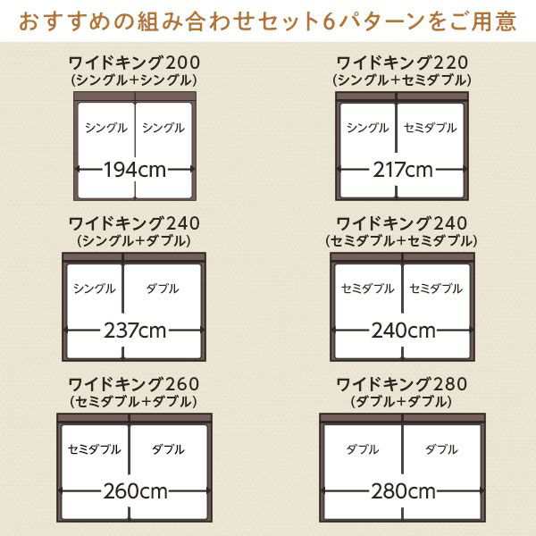 連結ベッド 2台セット WK280(ダブル+ダブル) マットレス付き ポケット