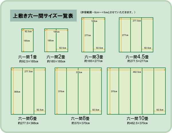 い草ラグ 六一間6畳 約277×368cm おしゃれ 国産の通販はau PAY