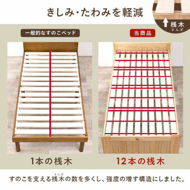 収納付きベッド シングル 引き出し収納 マットレス付き ポケットコイル コンセント付きの通販は