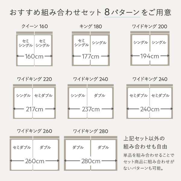 すのこベッド ワイドキング240(SD+SD) マットレス付き 国産ポケットコイル(レギュラー) 高さ調整の通販は