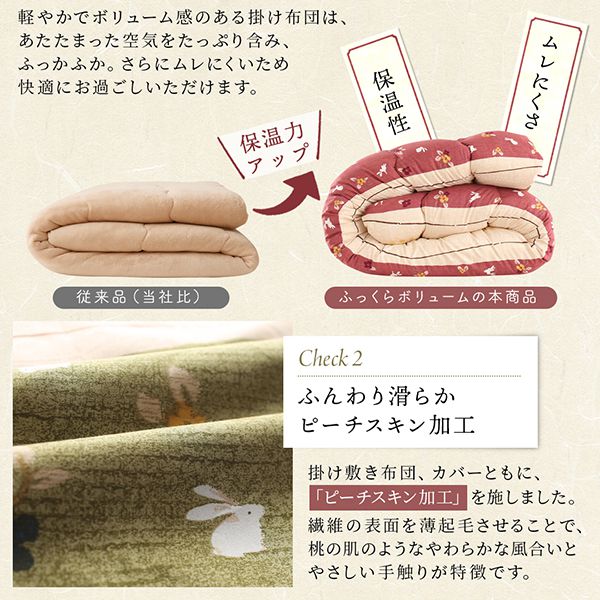 こたつ掛け布団 正方形(80×80用) おしゃれ ふっくら綿入り うさぎ和柄 こたつ布団の通販は