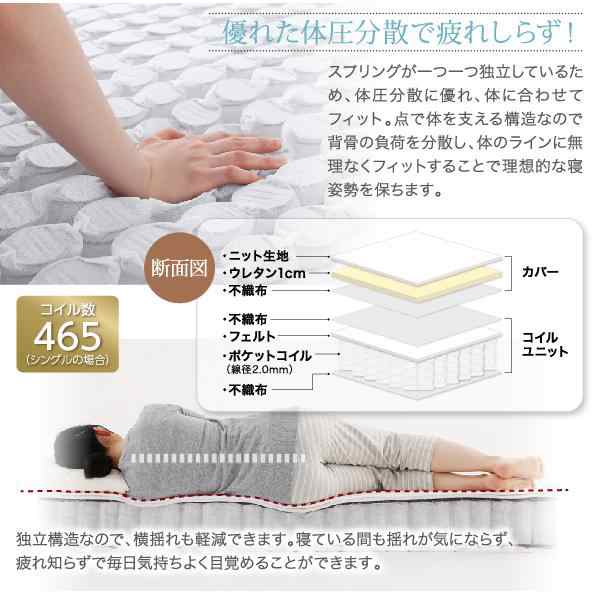 ダブルベッド 脚付きマットレスベッド ポケットコイル 脚22cm