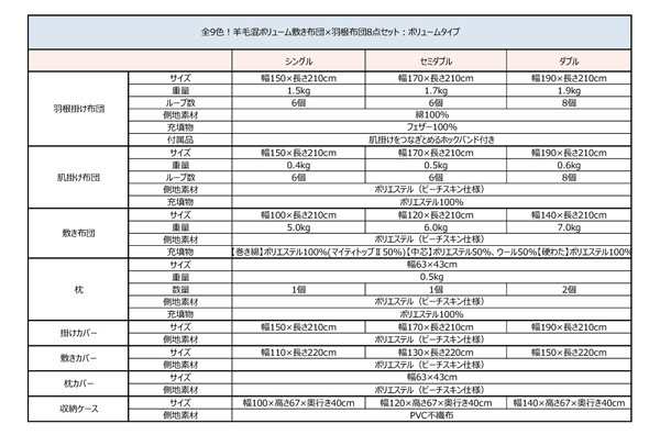布団セット ダブル10点セット ボリュームタイプ15cm厚 羽根掛け布団 羊毛混ボリューム敷布団 ふとんセット