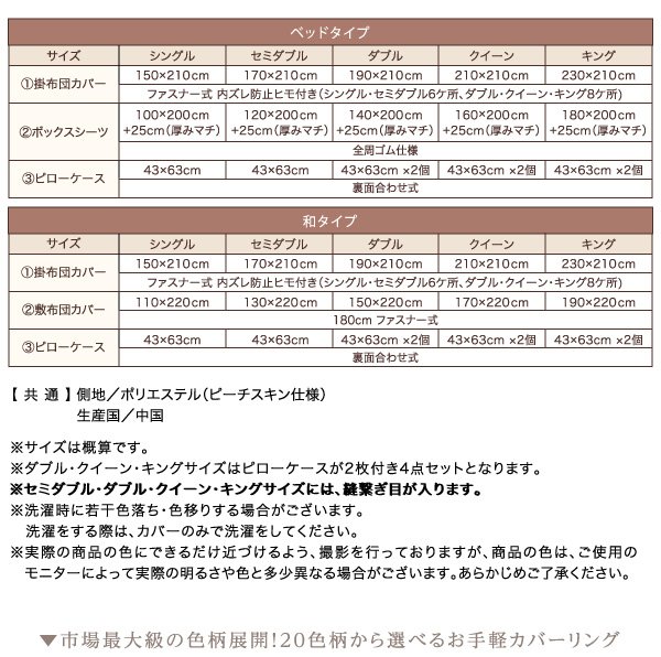 布団カバーセット キング4点セットの通販はau Pay マーケット ハッピーリポ