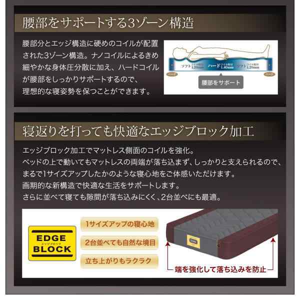 ダブルベッド マットレス付き 最高級国産ナノポケットコイル ライトタイプ 高級アルダー材 収納付きベッドの通販は