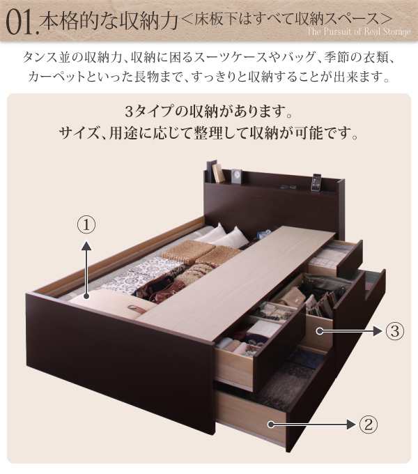 組立設置付 ダブルベッド マットレス付き 薄型スタンダードボンネルコイル 引き出し収納 収納付きベッド