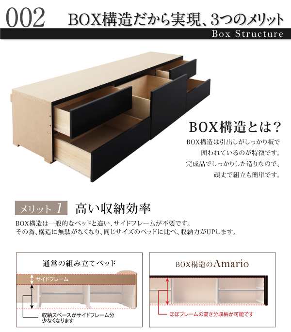 セミダブルベッド マットレス付き 薄型プレミアムポケットコイル 引き出し収納 収納付きベッド