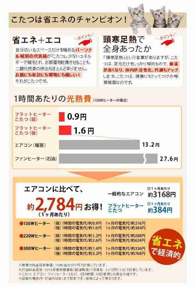 こたつテーブル フラットヒーター 丸型 90cm 高さ4段階調節つき 天然木