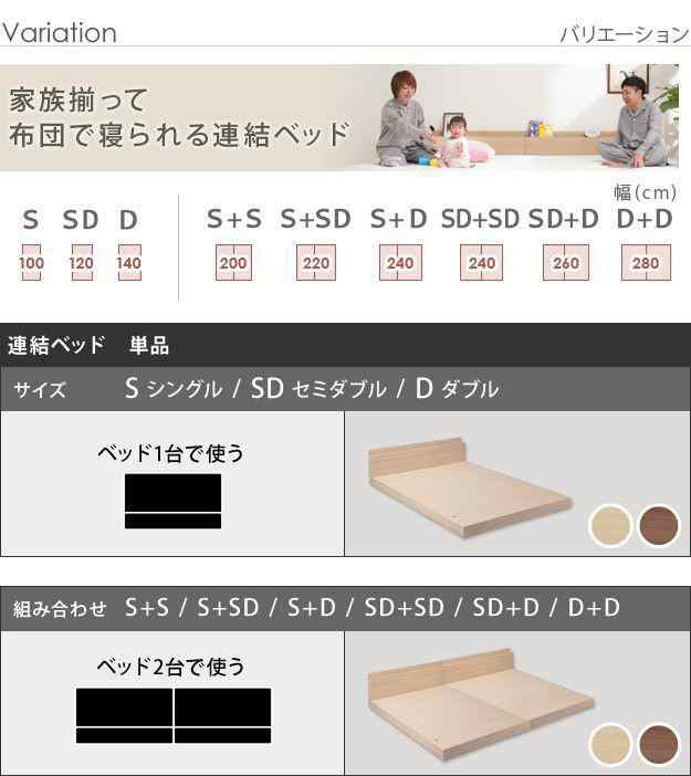 ローベッド セミダブルサイズ 同色2台+国産3層敷布団セット 家族揃って