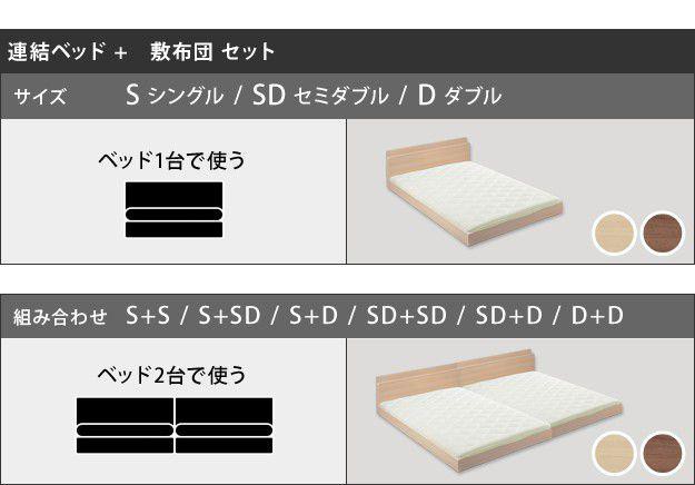 ローベッド セミダブル・ダブルサイズ 同色2台+国産3層敷布団セット