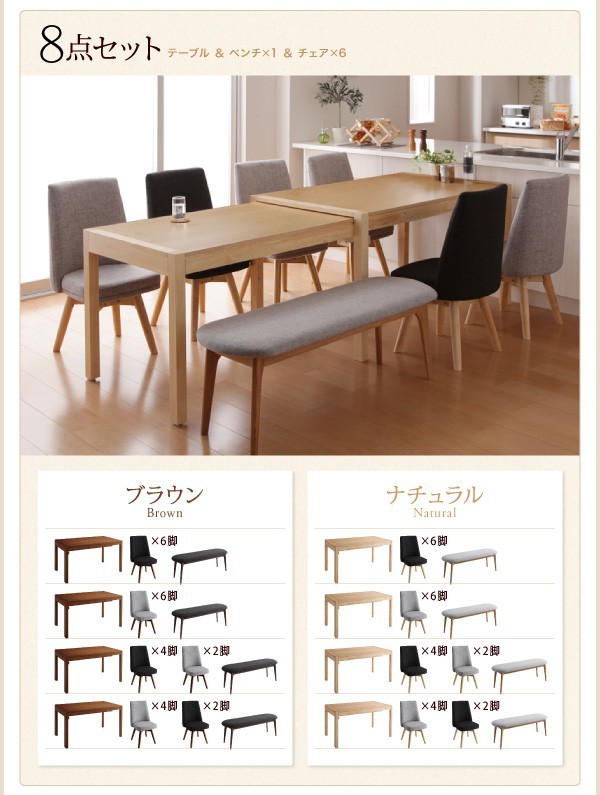 ダイニングテーブルセット 8人掛け 8点セット テーブル幅135 235 チェア6脚 ベンチ スライド伸縮テーブルダイニングセット おしゃれの通販はau Pay マーケット ハッピーリポ