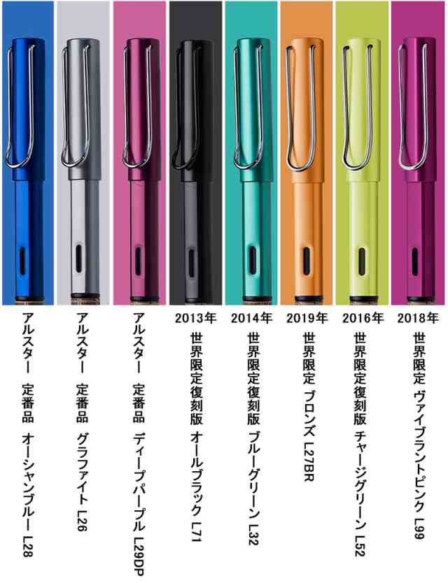 ラミー 万年筆 アルスター 万年筆 LAMY AL-star カートリッジインク付き 定番の3色 限定品 全8色 EF 極細字 / F 細字 / M  中字サイズ L26｜au PAY マーケット