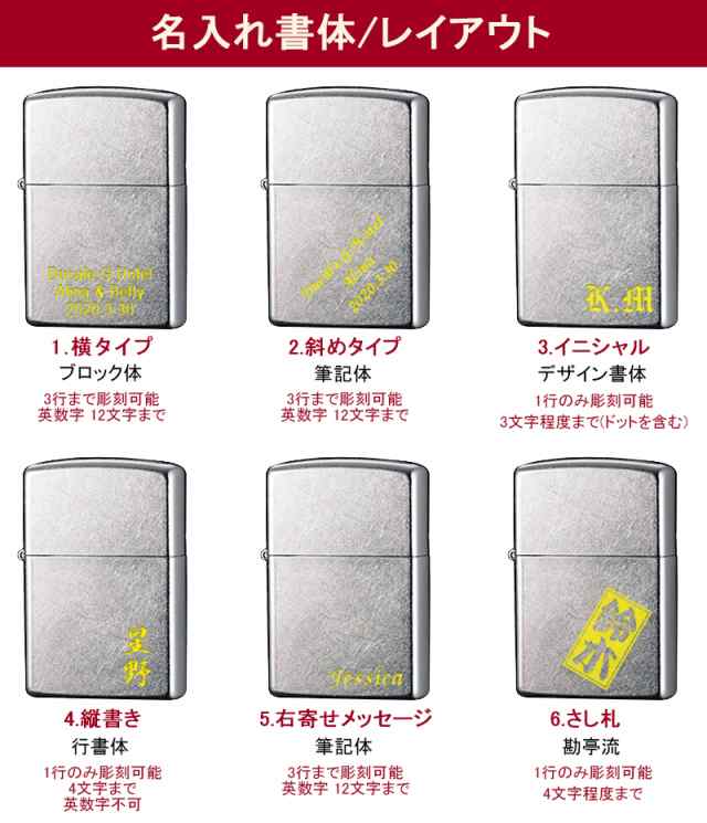 ZIPPO ジッポー ライター ギフトセット ジオメトリック COLOR CHECK チェック 定番 市松模様 チェック柄 GEOMETRIC  25CK 全7色 7点ギフの通販はau PAY マーケット - YOU STYLE | au PAY マーケット－通販サイト