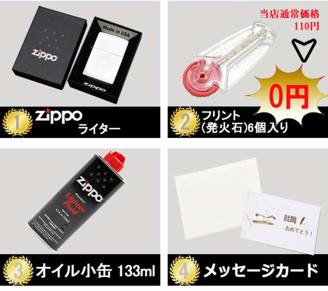 ZIPPO ジッポー ライター ギフトセット ジオメトリック COLOR CHECK チェック 定番 市松模様 チェック柄 GEOMETRIC  25CK 全7色 7点ギフ｜au PAY マーケット