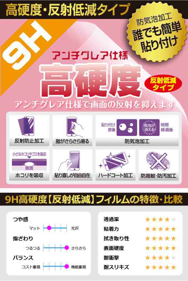 PET製フィルムなのに強化ガラス同等の硬度 9H高硬度【反射低減】保護