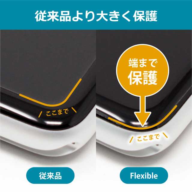 Flexible Shield Privacy【覗き見防止・光沢】保護フィルム OPPO Reno10 Pro 5G 【指紋窓つき】【PDA工房】