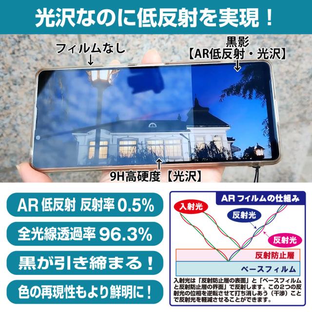 黒影【AR低反射・光沢】保護フィルム Magicx Zero 40【PDA工房】の通販