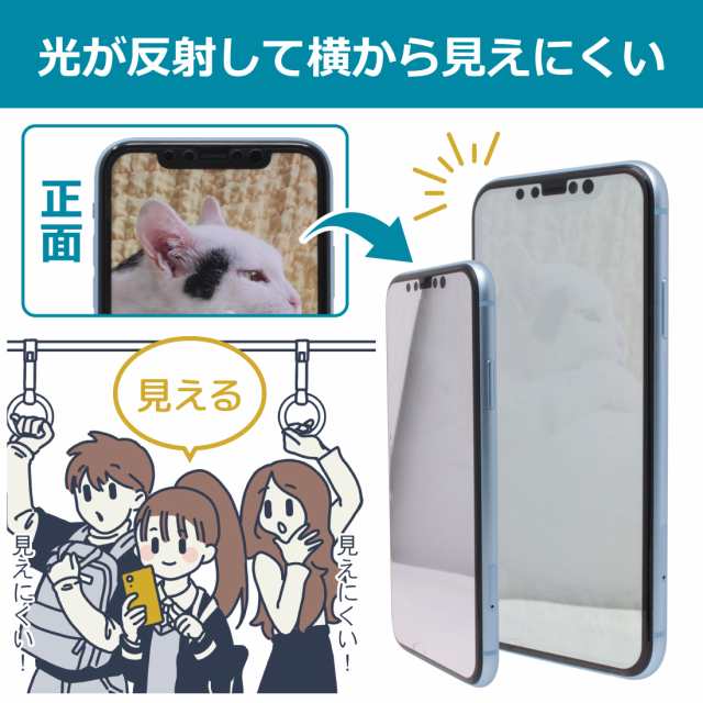 Mirror Shield 保護フィルム Wi-Fi STATION SH-54C (背面用