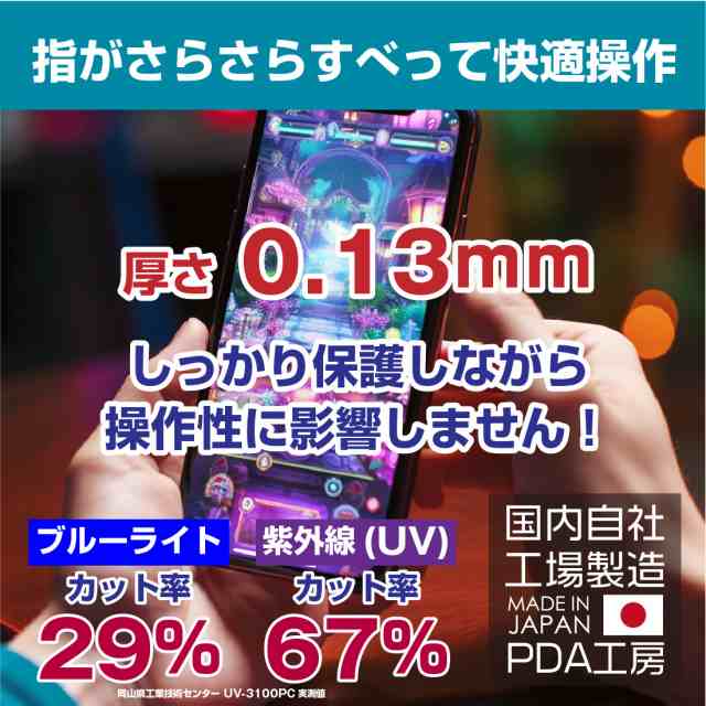 Perfect Shield Plus【反射低減】保護フィルム Powkiddy RGB30【PDA