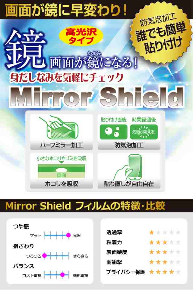 画面が消えると鏡に早変わり ミラータイプ 保護フィルム Mirror Shield