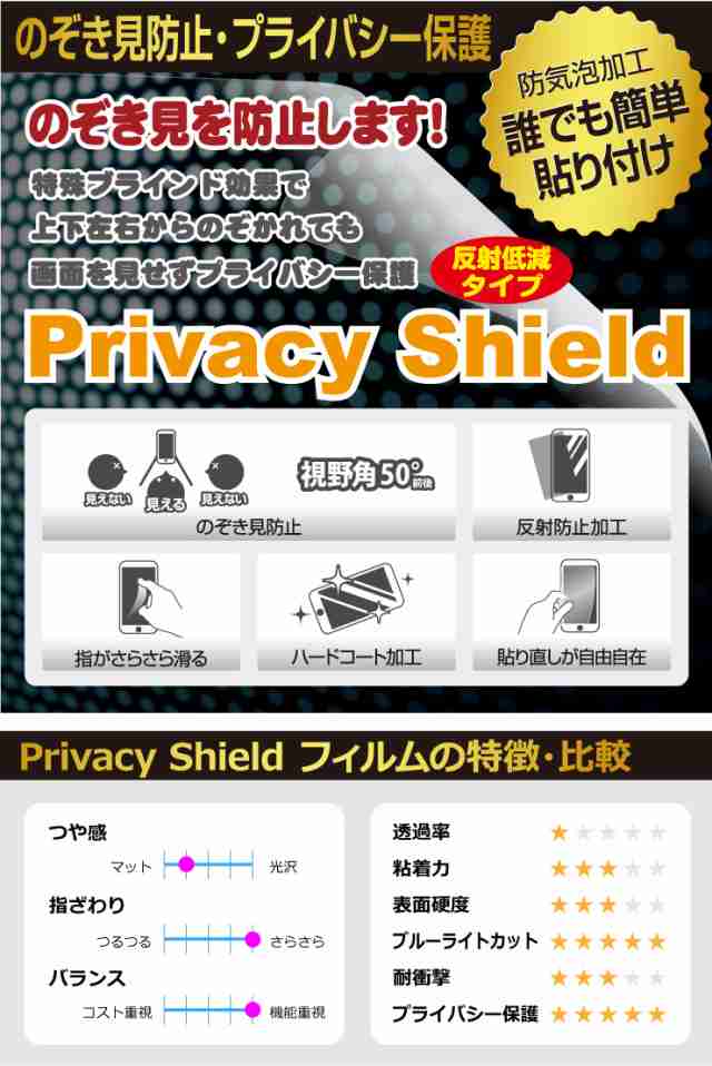 のぞき見防止 液晶保護フィルム Privacy Shield Lenovo 300e