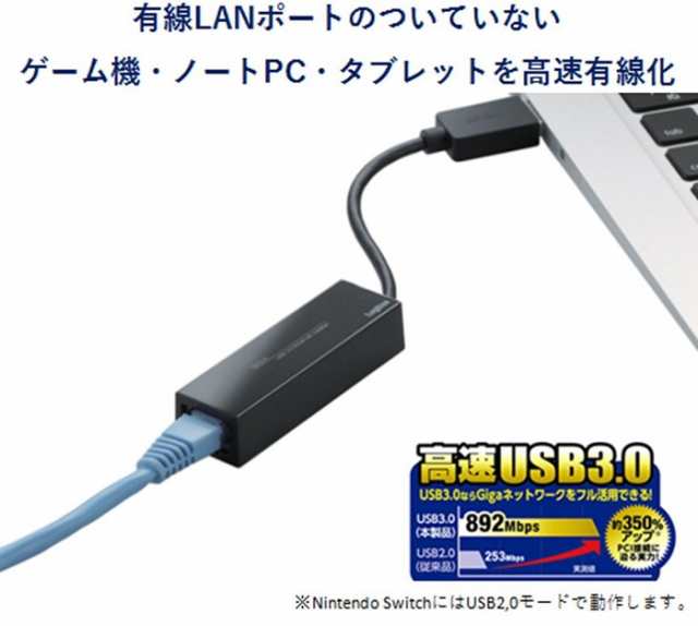 中古品]ロジテック 有線LANアダプターNintendo Switch動作確認済 USB 3.0 ギガビット対応 LAN-GTJU3[定形外郵便、送料無料、代引不可]の通販はau  PAY マーケット - ユウショウショップ