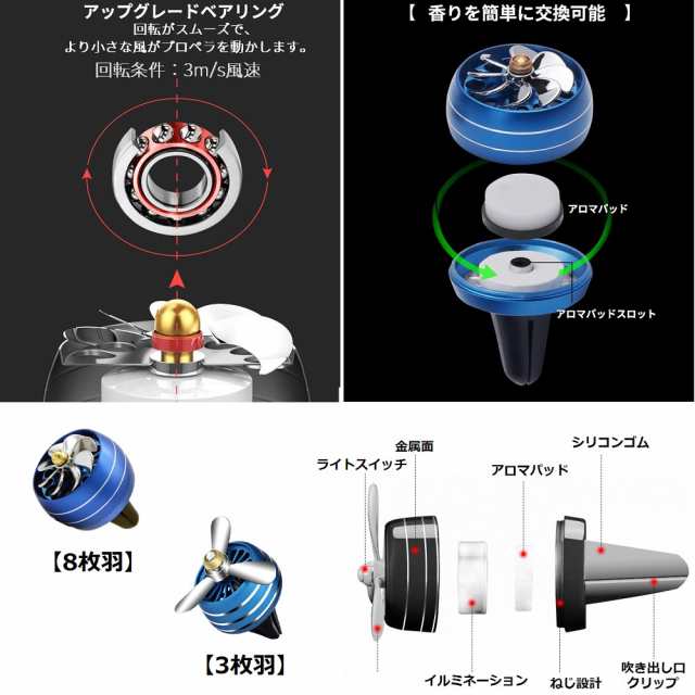 車 アロマディフューザー 3枚羽 ブラック Ledライト イルミネーション 香り エアコン 消臭 芳香剤 定形外郵便 送料無料 代引不可 の通販はau Pay マーケット ユウショウショップ