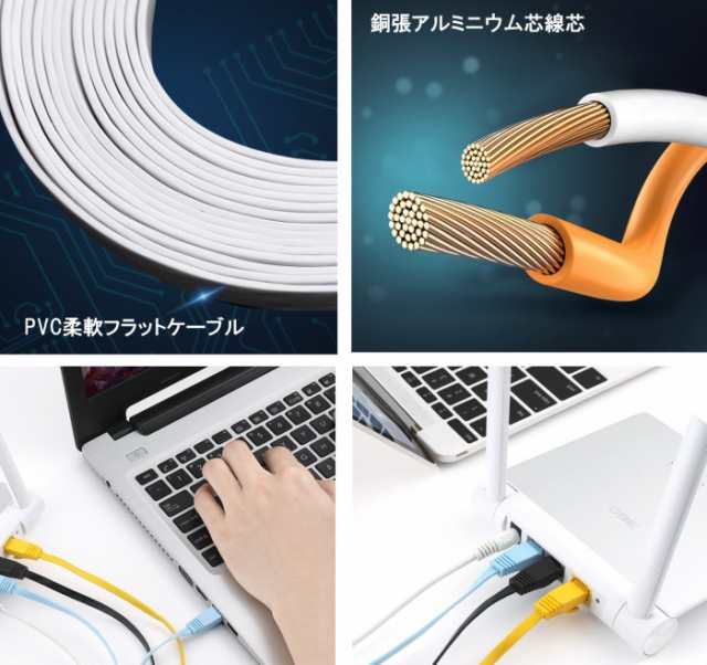 Cat6e LANケーブル 《ホワイト》 《10m》 カテゴリ6e フラット 薄型 LANケーブル[ゆうパケット発送、送料無料、代引不可]の通販はau  PAY マーケット - ユウショウショップ