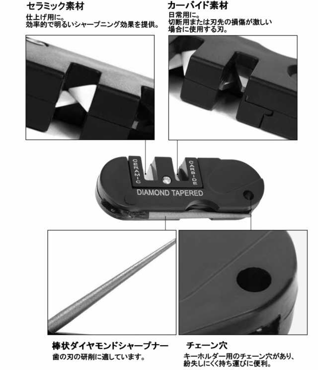 小型 シャープナー アウトドア 携帯便利 ポケットサイズ 刃研ぎ器