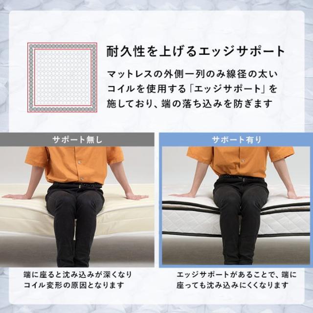 脚付きマットレスベッド セミダブル ピロートップ ポケットコイル スノコフレーム 耐荷重180kg
