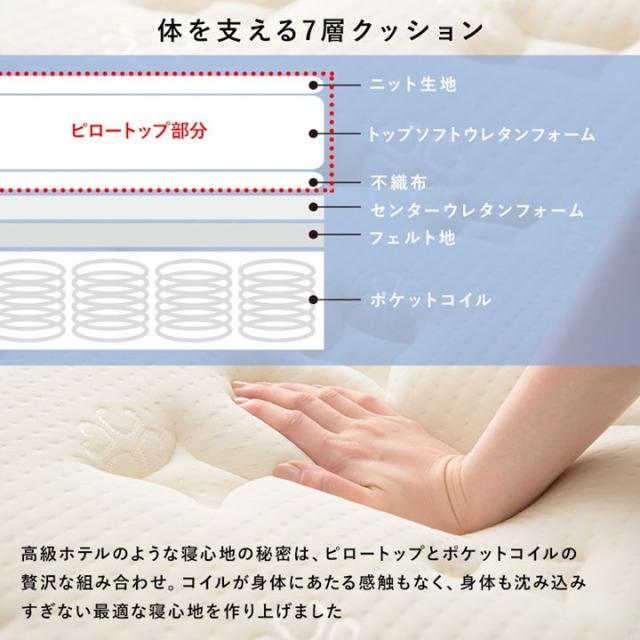 脚付きマットレスベッド セミダブル ピロートップ ポケットコイル スノコフレーム 耐荷重180kg