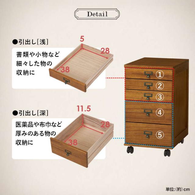 書類棚 多段チェスト 収納棚 引き出し 5段 A4 B4サイズ対応 おしゃれ