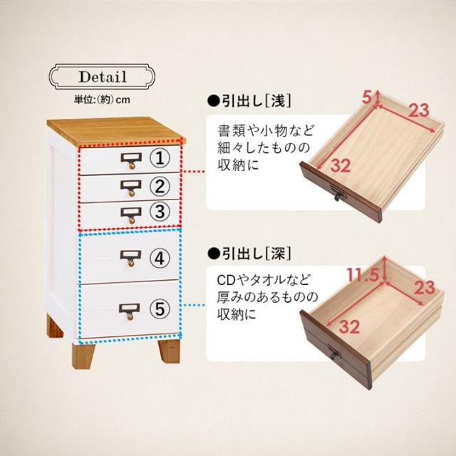 書類収納チェスト 多段チェスト 書類棚 レターケース 引き出し5段 ネーム入れ付き 木製 桐材_2