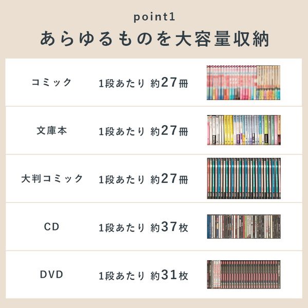 本棚 ブックシェルフ 薄型 スリム 幅45cm コミックラック 文庫本 漫画本 CD DVD 収納棚_2