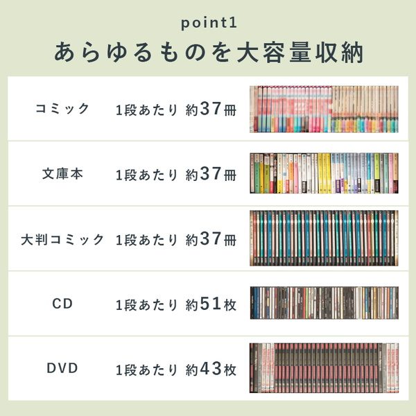 本棚 ブックシェルフ 薄型 スリム 幅60cm コミックラック 文庫本 漫画