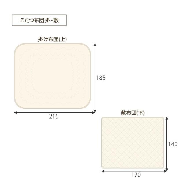 【美品】RASIK 楕円形こたつ 105×75cm テーブル+ 掛け布団 美品】RASIK 楕円形こたつ 105×75cm テーブル+ 掛け布団 こたつ こたつ