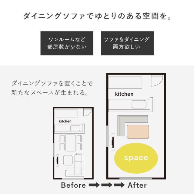 ダイニングテーブルセット 左肘 ソファータイプ 幅138cm 4人用 リビング ダイニング 3点セット テーブル ソファー2脚_4