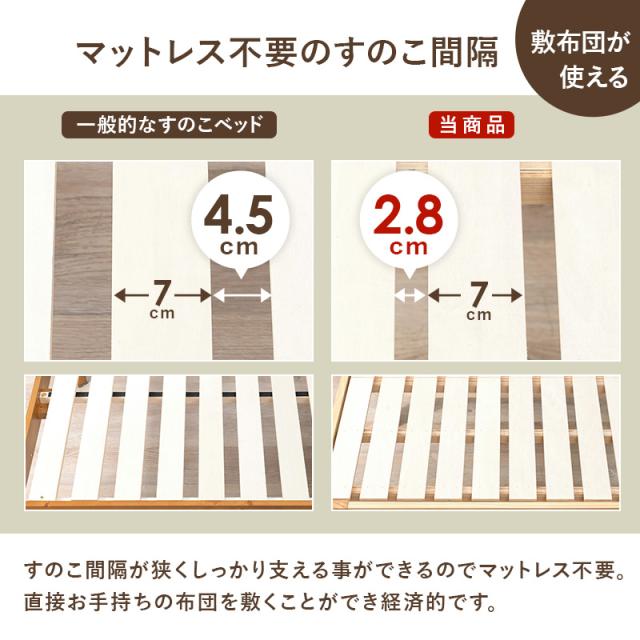 ベッド セミダブル マットレスセット 引き出し収納付き 天然木 木製ベッドフレーム ボンネルコイルマットレス 宮棚 コンセント付き_10
