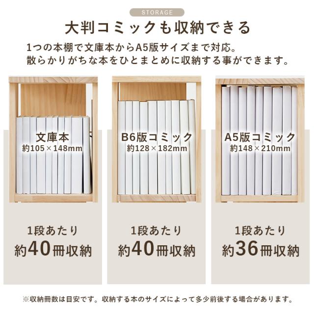 ♡ 無塗装パイン材の回転式ブックラック 7段タイプ 完成品 [8164]