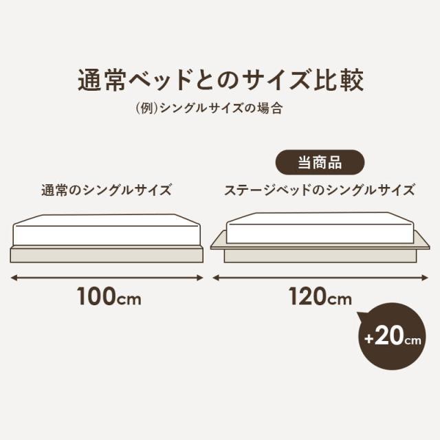 ベッド ステージベッド ローベッド シングル フレーム単品 木製 天然木 パイン材 すのこ床板_3