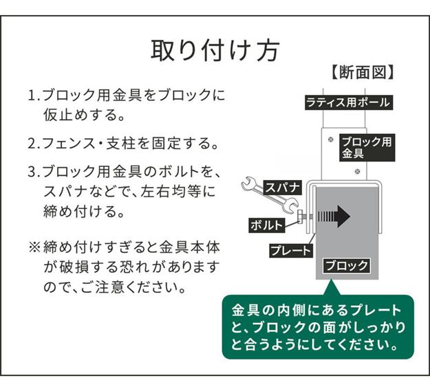 ラティス フェンス 支柱固定金具 コンクリートブロック 幅12cm用 4個セット 75mm支柱用 DIYパーツの通販は