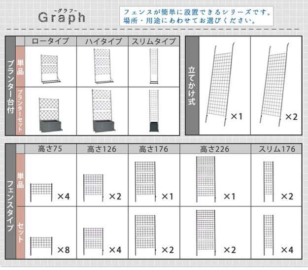 送料無料アイアンフェンス２枚組 グラフ スリムタイプ 間仕切り（1034