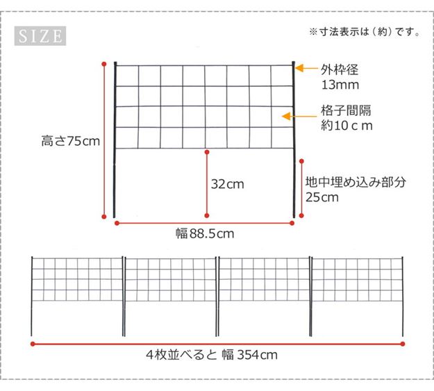 ガーデンフェンス アイアンフェンス DIY 挿し込み式 ロータイプ 幅88.5 高さ75cm 4枚組 グラフ グリーンカーテン_12