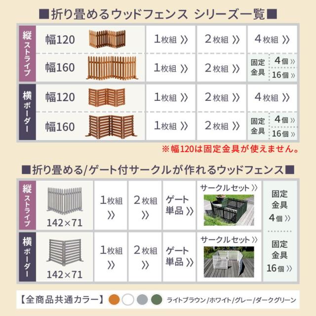 フェンス ガーデンフェンス 折り畳めるウッドフェンス ゲートセット（縦ストライプ）折りたたみ式 侵入防止柵 ゲート サークル_13
