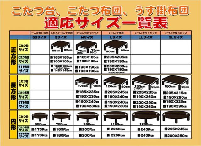 こたつ布団セット 掛け敷き 4尺 大判 長方形 205×245cm 厚掛け 側地綿100% 撥水加工 高品質 日本製_6
